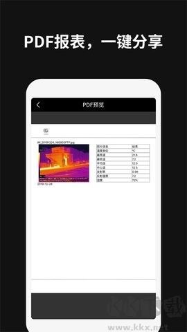 thermography(高德红外热像仪)