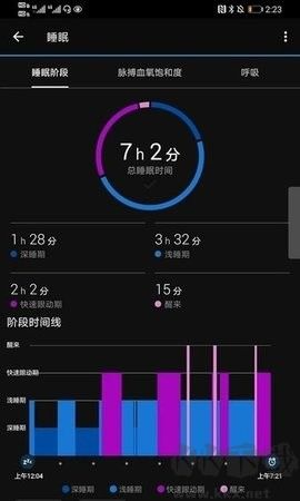 garmin connect正式版