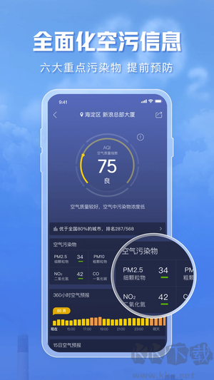 天气通app最新版