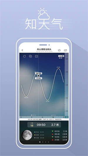 渔获天气预报app最新版