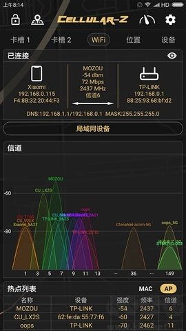 CellularZ专业版