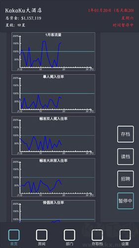 模拟经营：我的酒店手机版