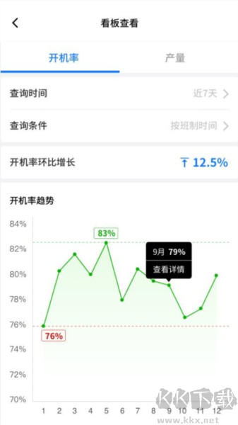 轻工厂官方正版