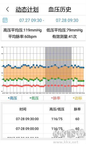 安心管家安卓手机版