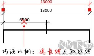 PDF快速看图