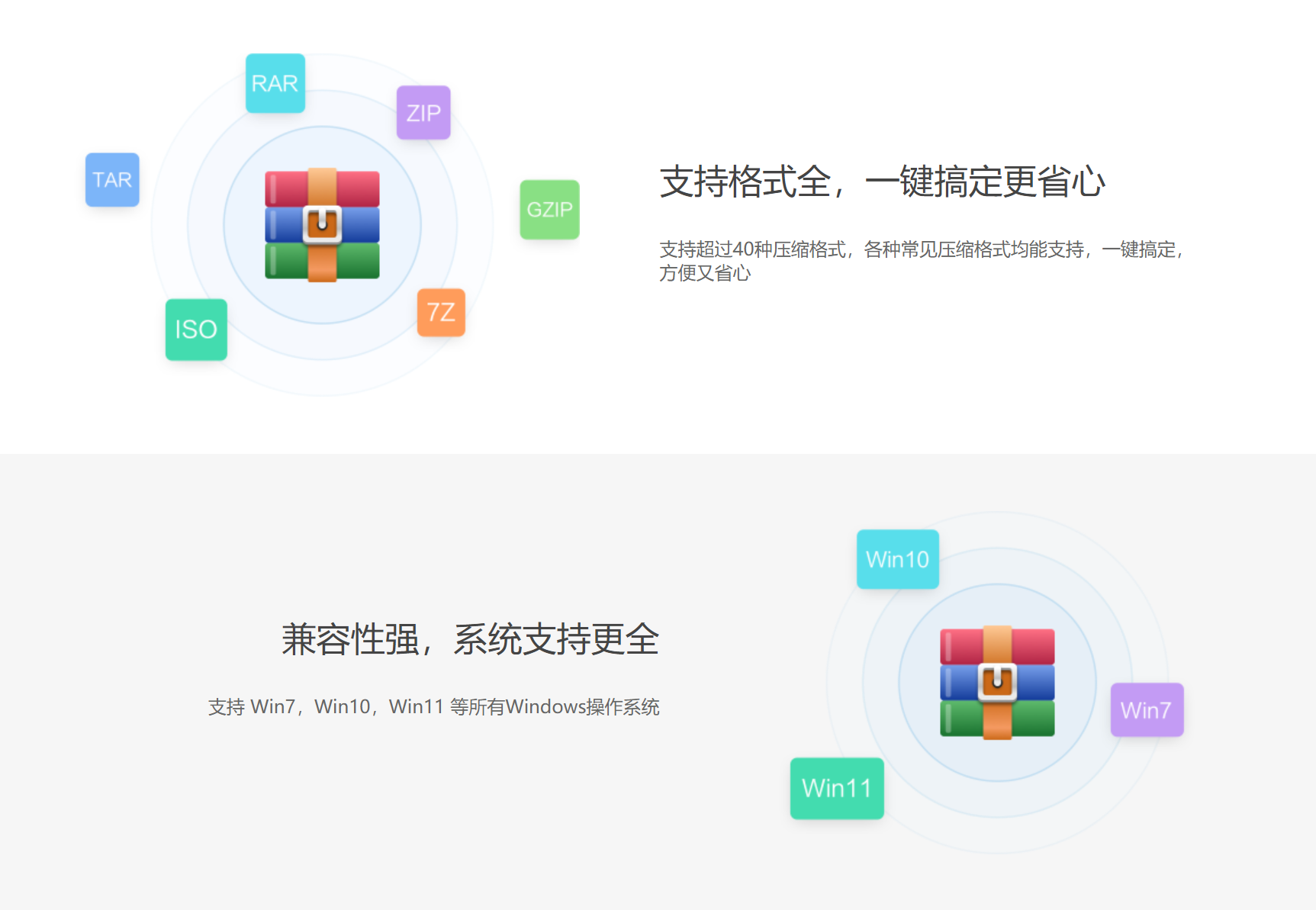 Win解压缩最新版