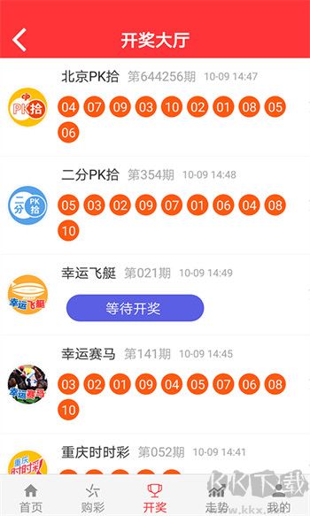 彩经网APP