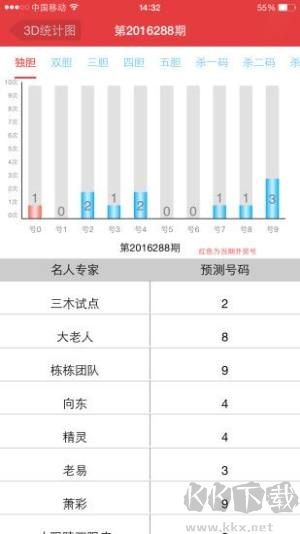 222彩票手机版