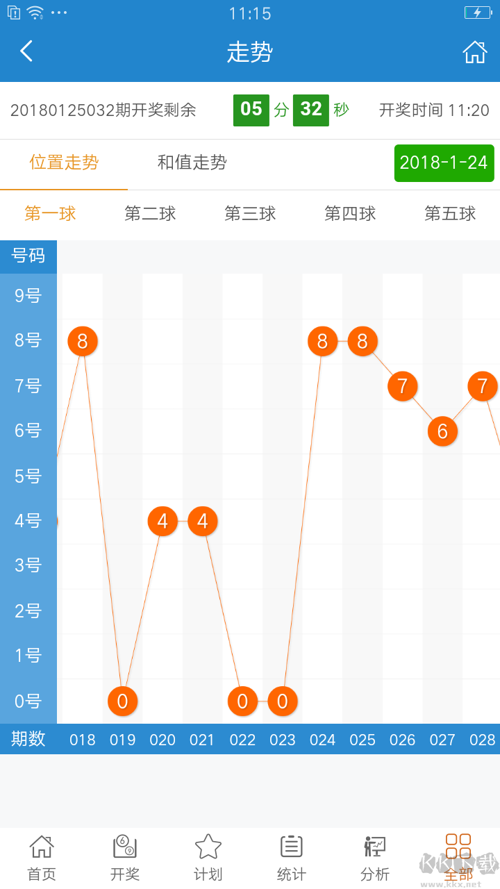 凤凰彩最新官网版