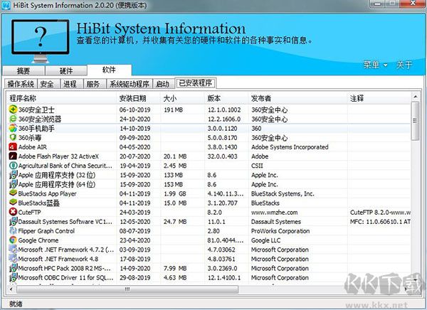 HiBit System Information(系统信息检测工具)