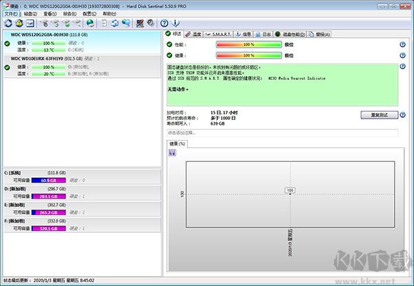 Hard Disk Sentinel(硬盘哨兵)