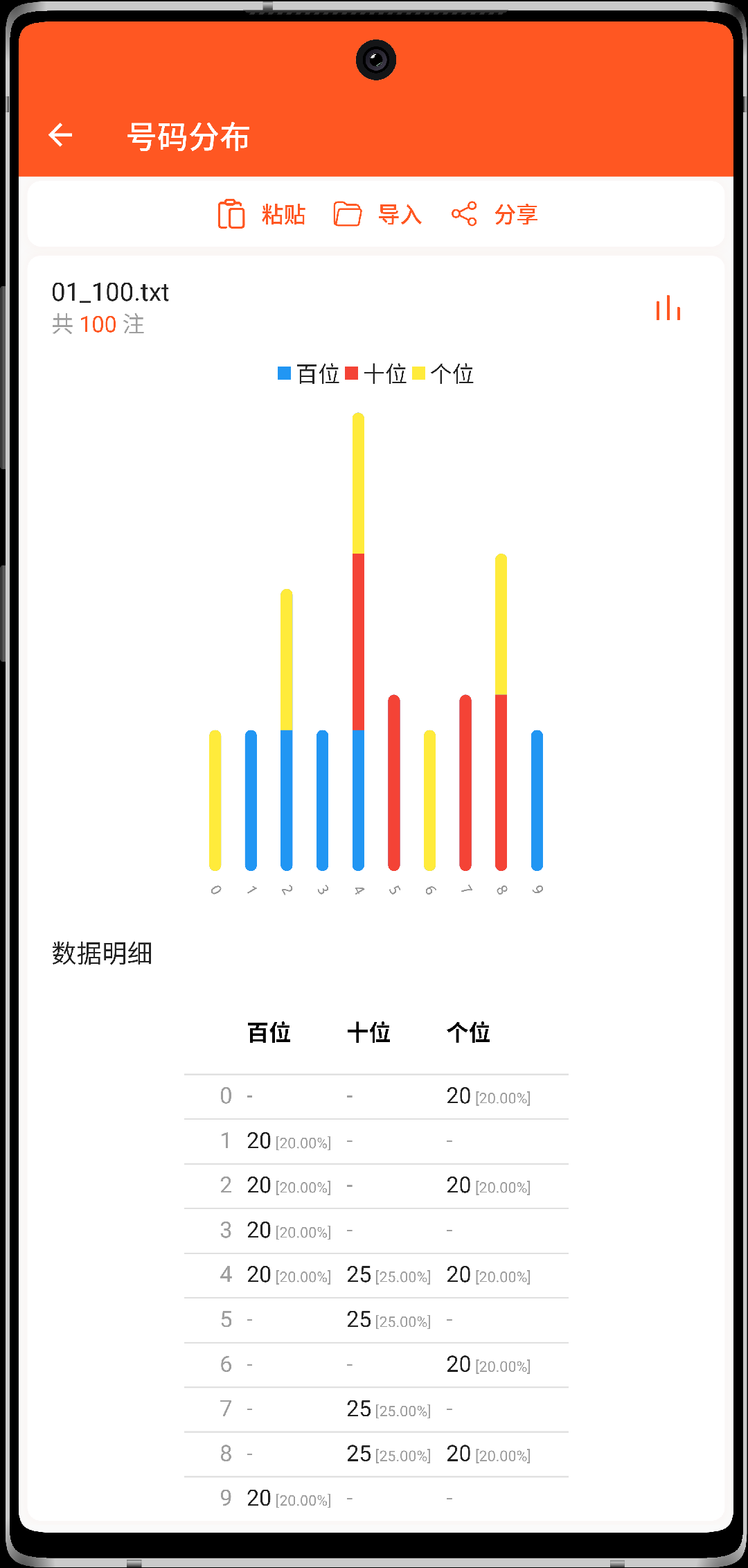 天吉彩票论坛预测