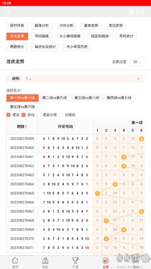 55125中国彩吧官方版