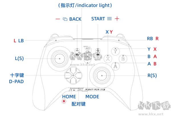 XboxOne手柄驱动官方版