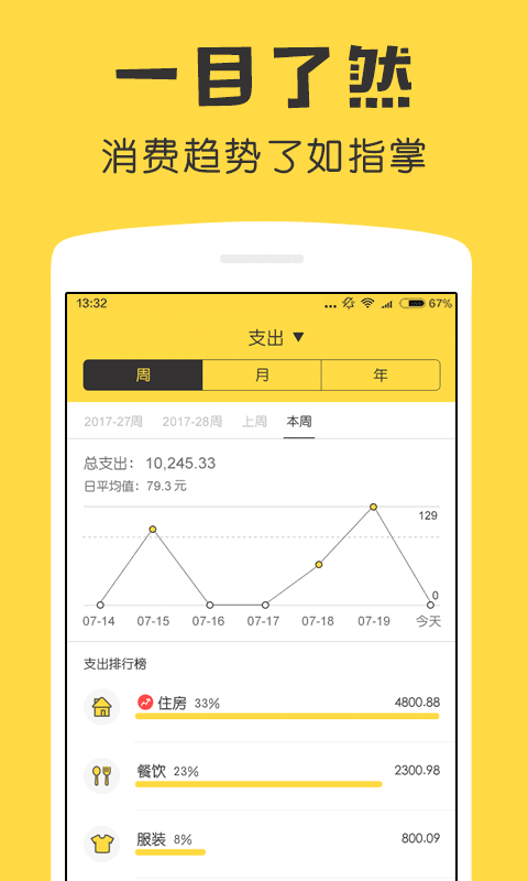 鲨鱼记账app最新版