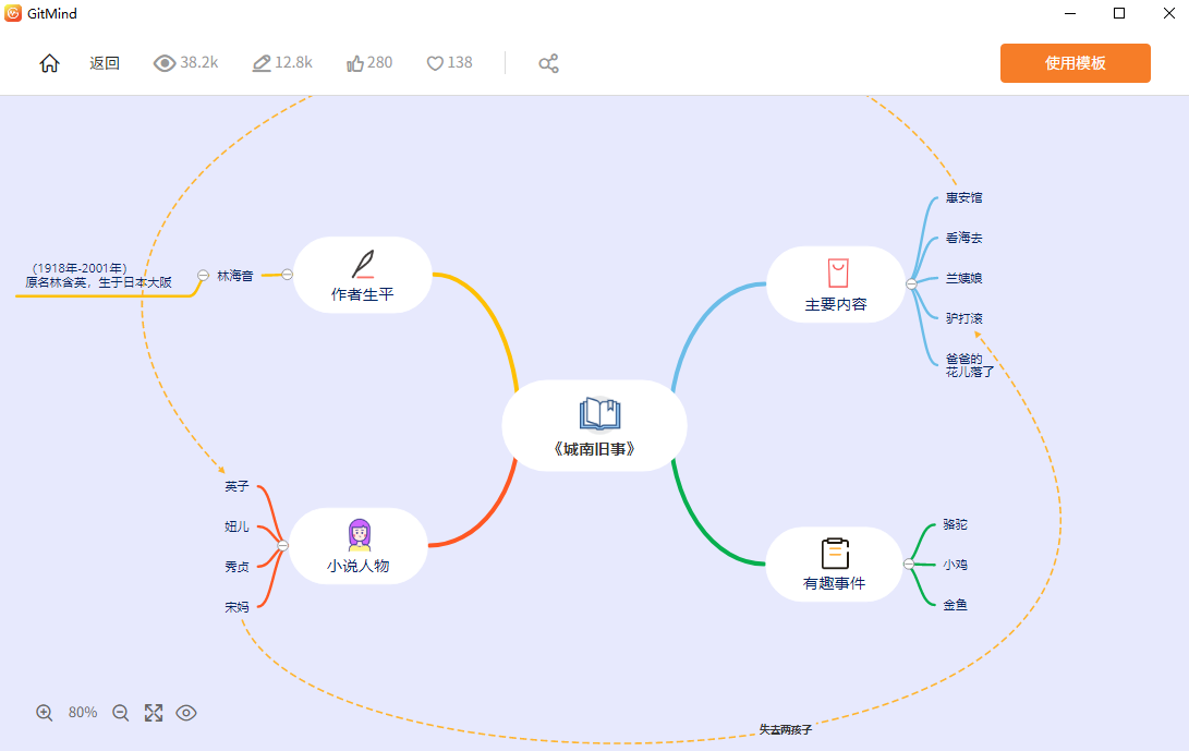 GitMind电脑版