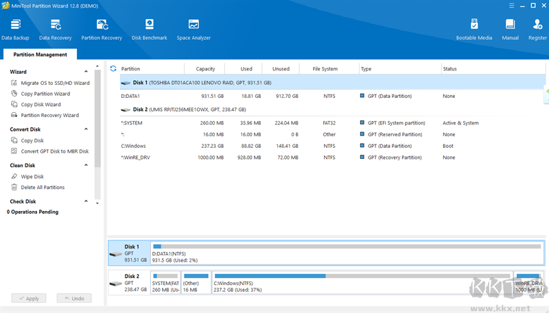 MiniTool Partition Wizard(磁盘分区管理工具)