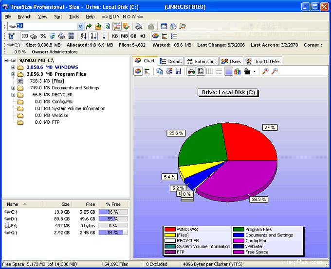 TreeSize free(免费磁盘管理工具)