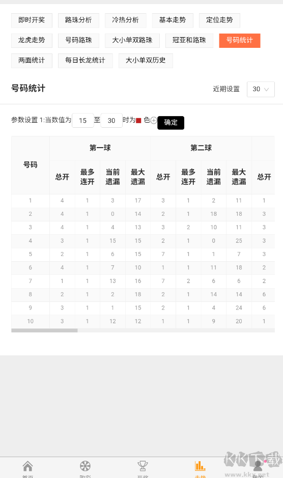 彩91官方正版