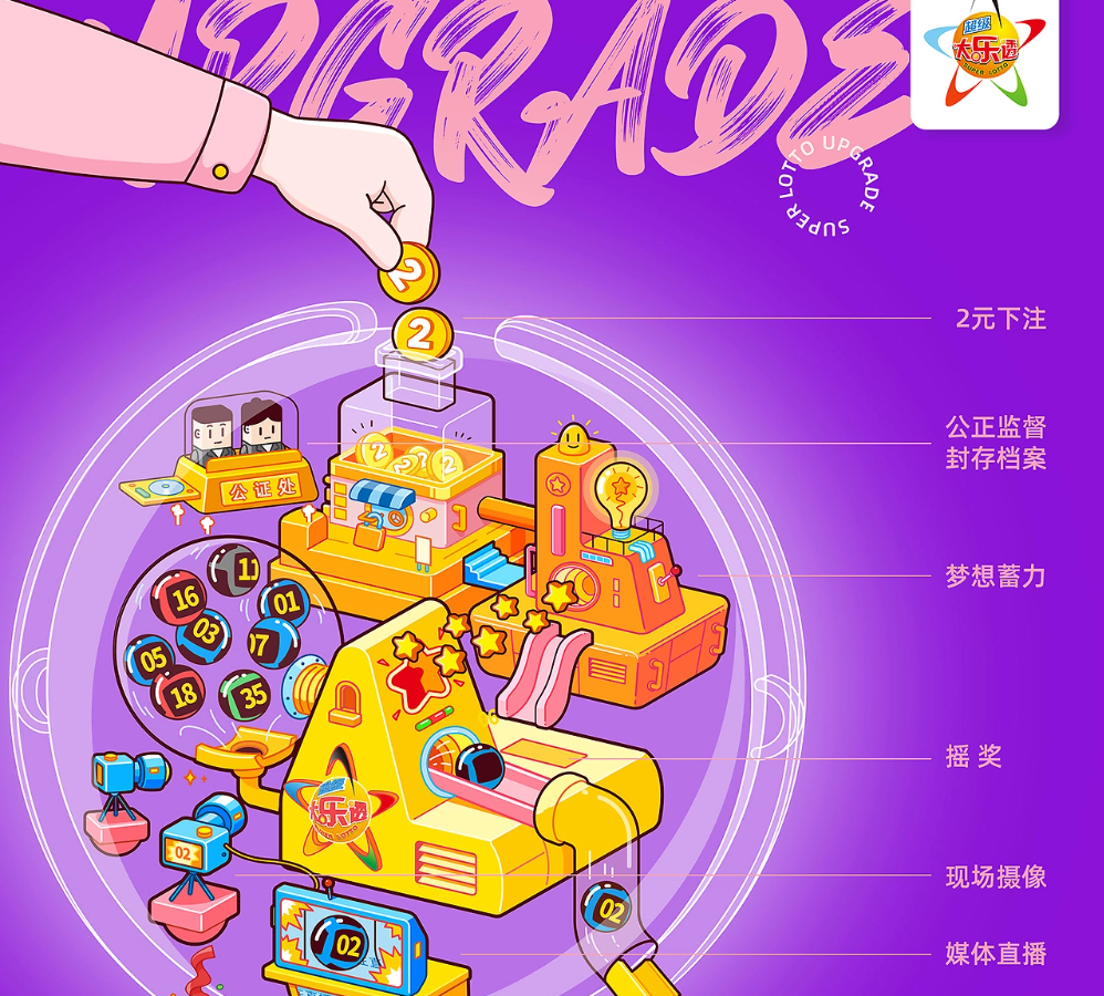 旺旺彩票APP下载-旺旺彩票官方版/旺旺彩票走势图-旺旺彩票平台大全