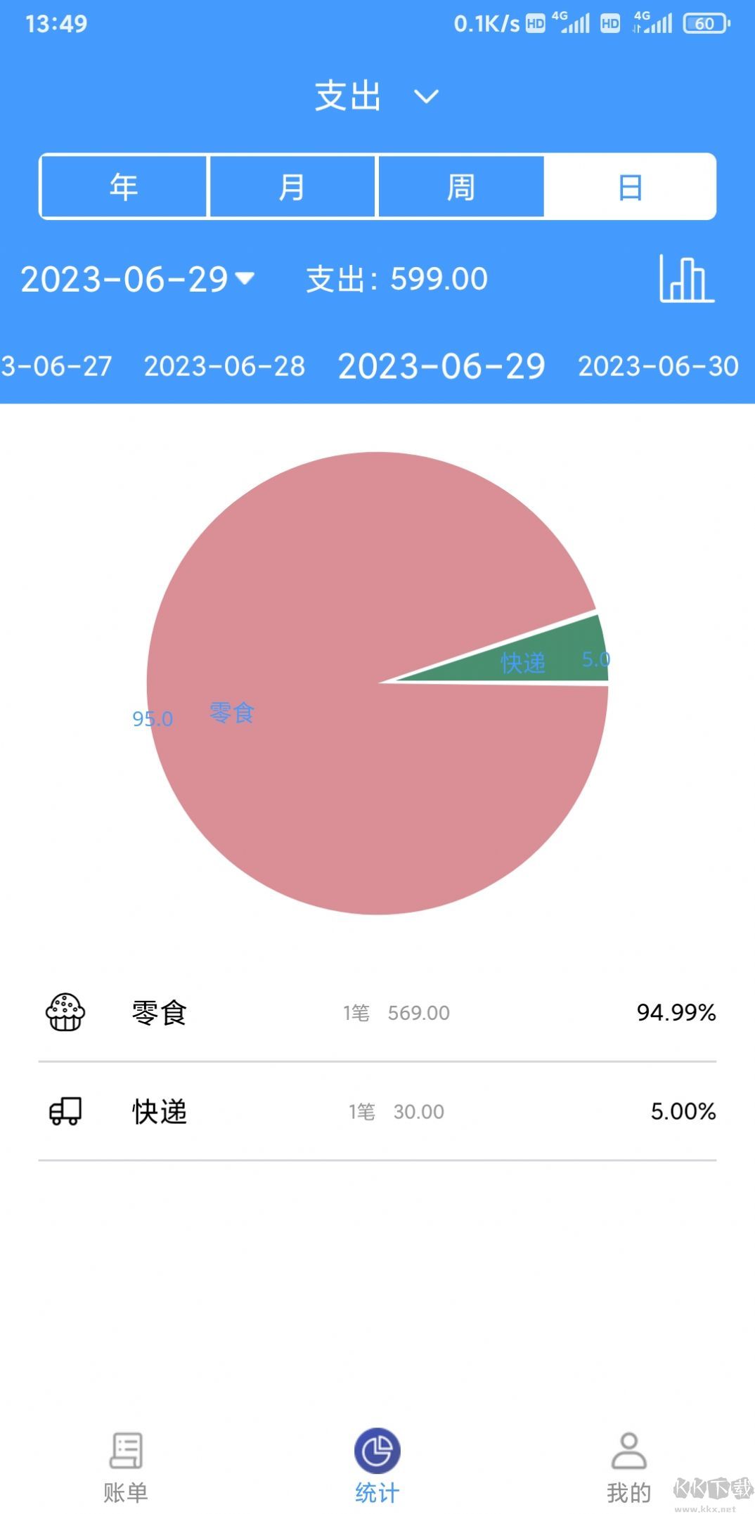 烟雨记账app