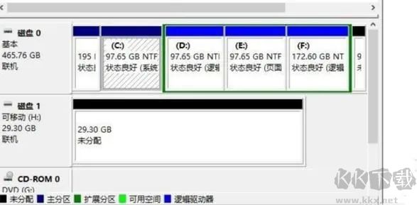 Clean Disk Security(磁盘清理工具)