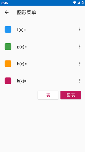 Algeo Calculator(绘制函数图像计算器)