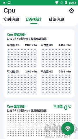 CPU Monitor最新版