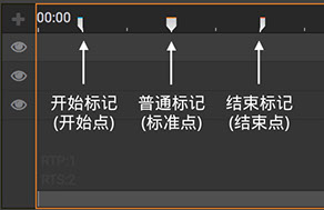 Arctime字幕软件(跨平台字幕软件)