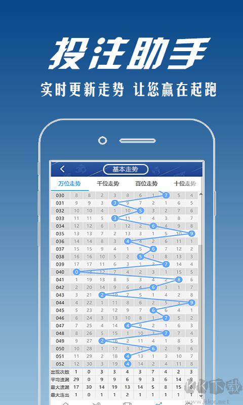 11选五图表助手安卓版