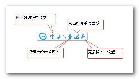 讯飞输入法正式版