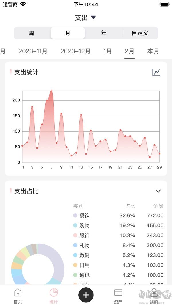 萌猪记账最新版