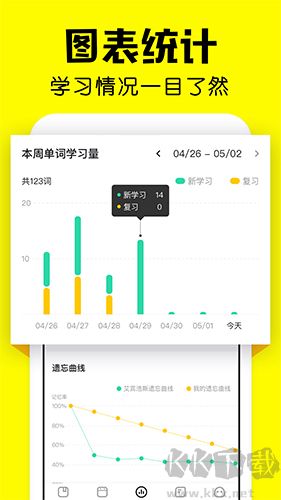 疯狂背单词软件app免会员版