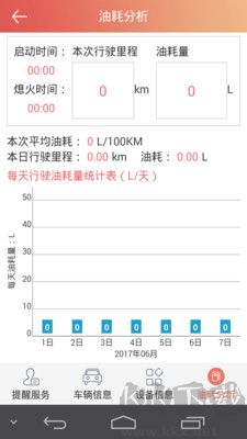 汽车保姆正式版