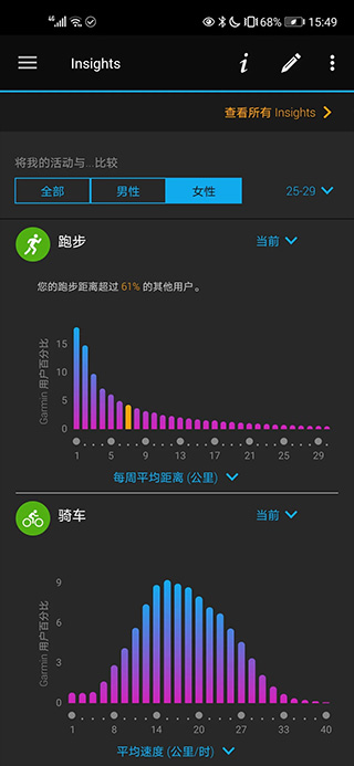 garmin connect(健康监测软件)