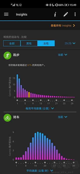 garmin connect(健康监测软件)