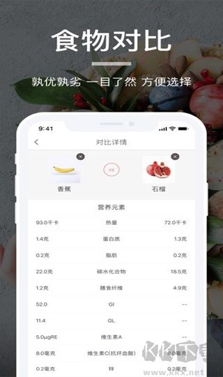 薄荷营养师app安卓版