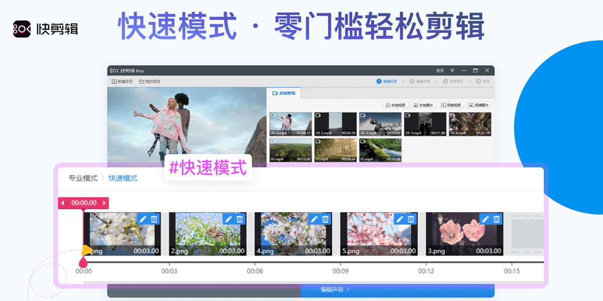 Camtasia(视频剪辑软件)