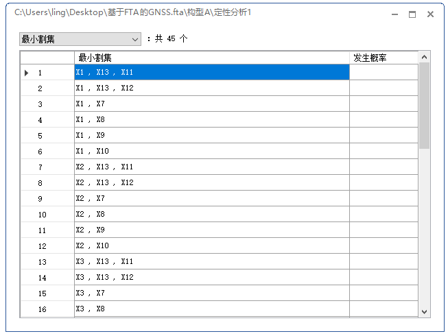 AutoFTA无限版