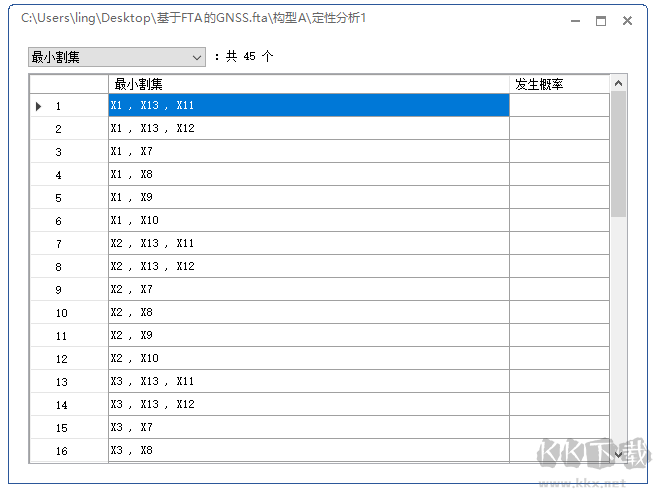 AutoFTA无限版