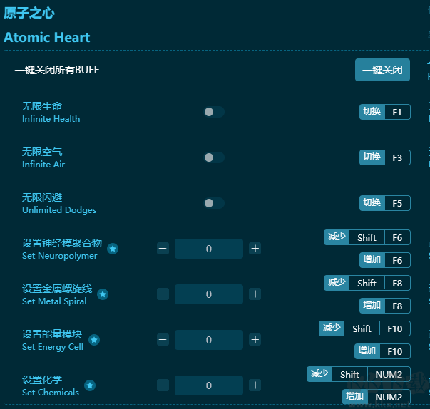 原子之心三十项修改器免费版