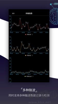 基础检测免费版