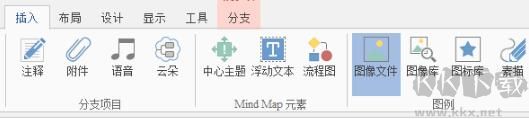 iMindMap截图