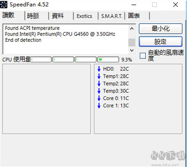 SpeedFan专业版常见问题