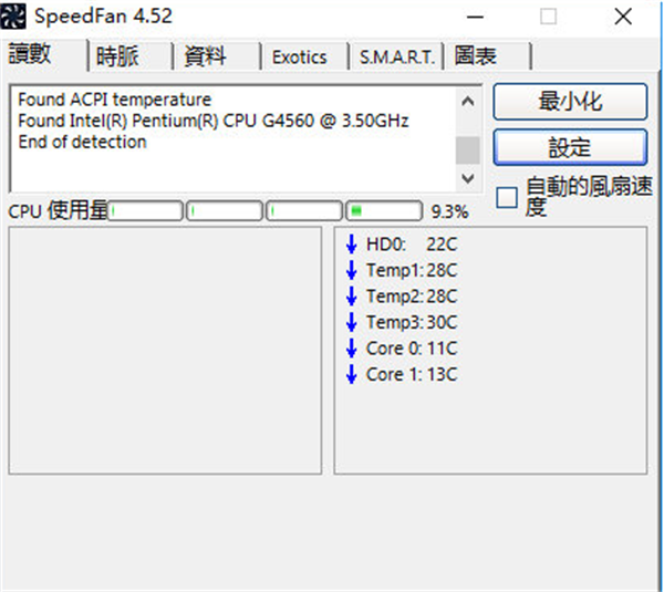 SpeedFan(硬件监控)