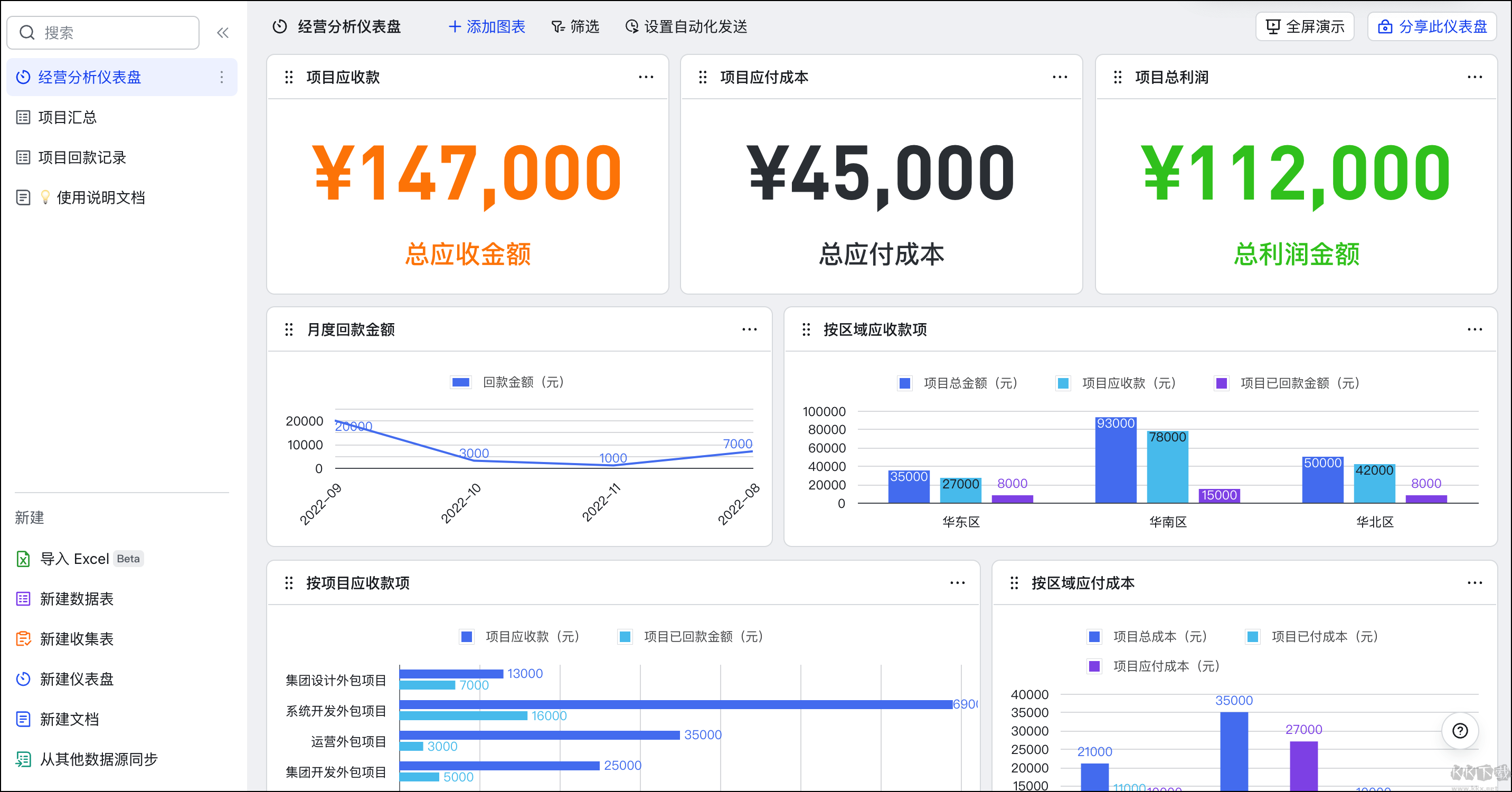 飞书多维表格怎么用-飞书多维表格使用教程