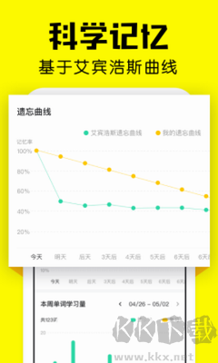 疯狂背单词官方正版