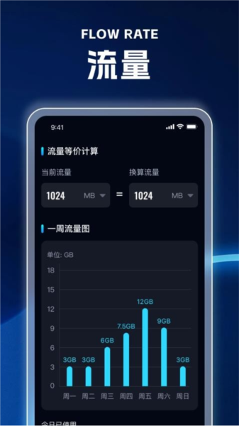 灵动流量app安卓版