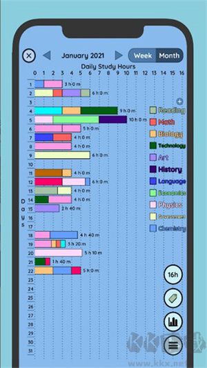 Study Bunny最新版