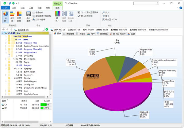 TreeSize(磁盘数据管理工具)